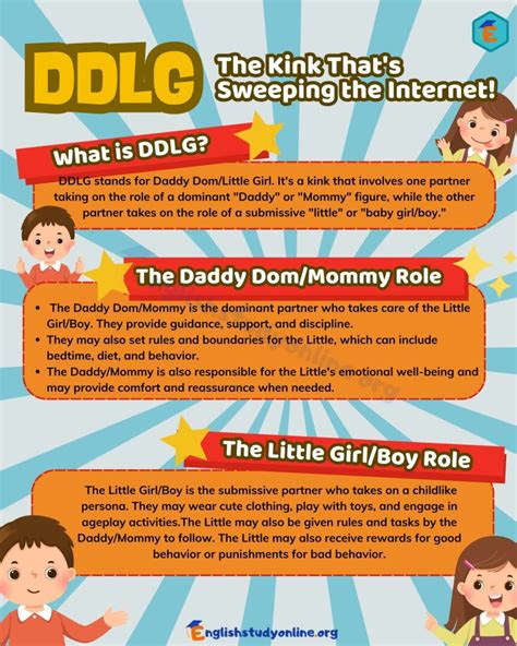 what is ddlg mean|bldg meaning.